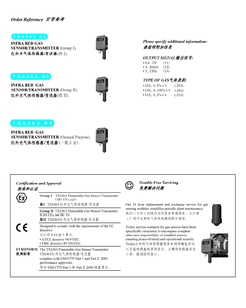 TROLEX紅外氣體流速傳感器/變送器TX6363