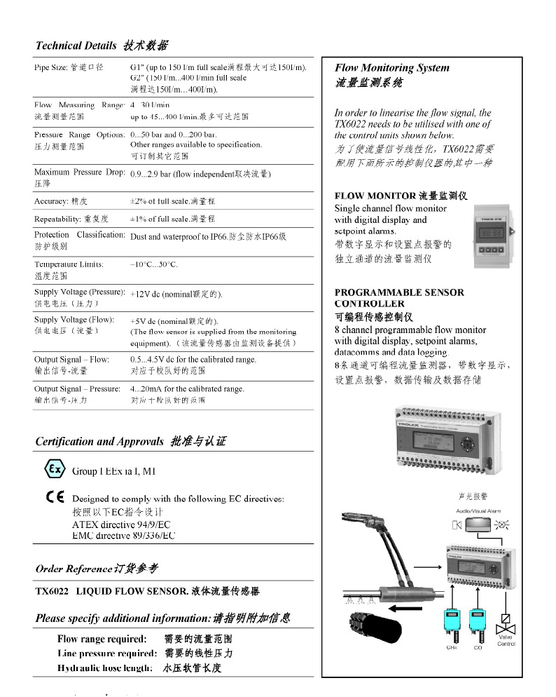 TROLEX 液體流量傳感器TX6022